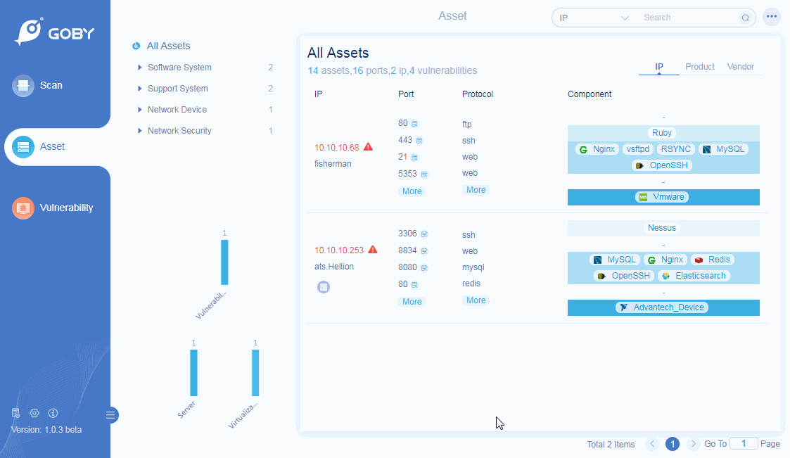 Goby Attack surface mapping
